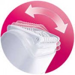 Braun Products
